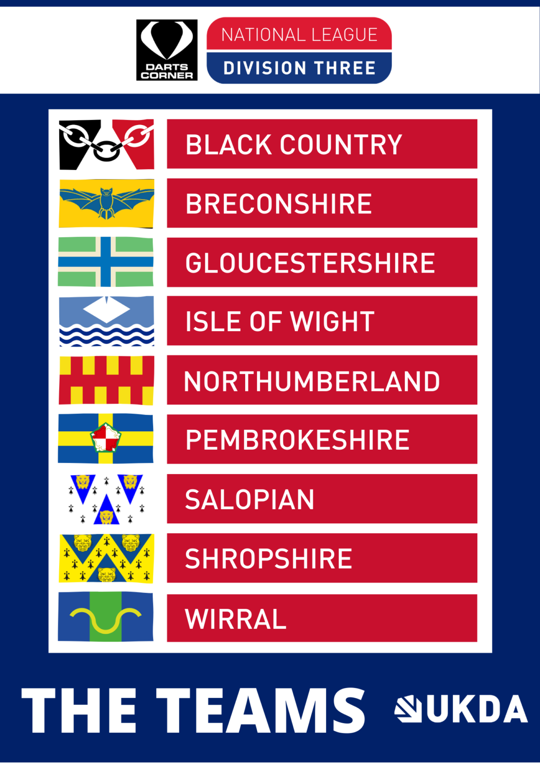 Darts Corner National League structure announcement United Kingdom