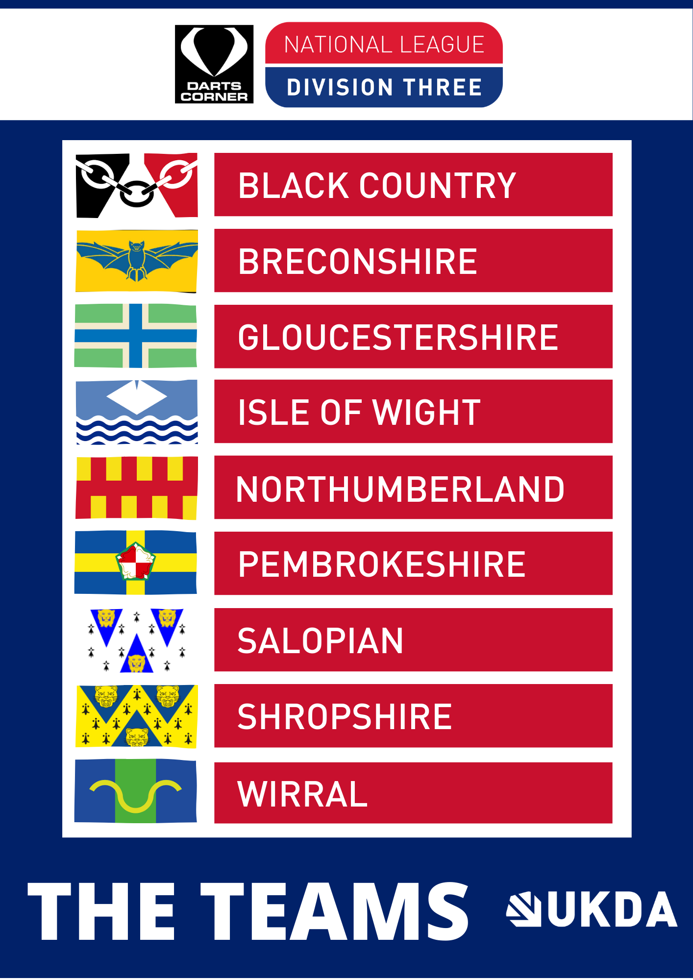 Darts Corner National League structure announcement United Kingdom Darts Association