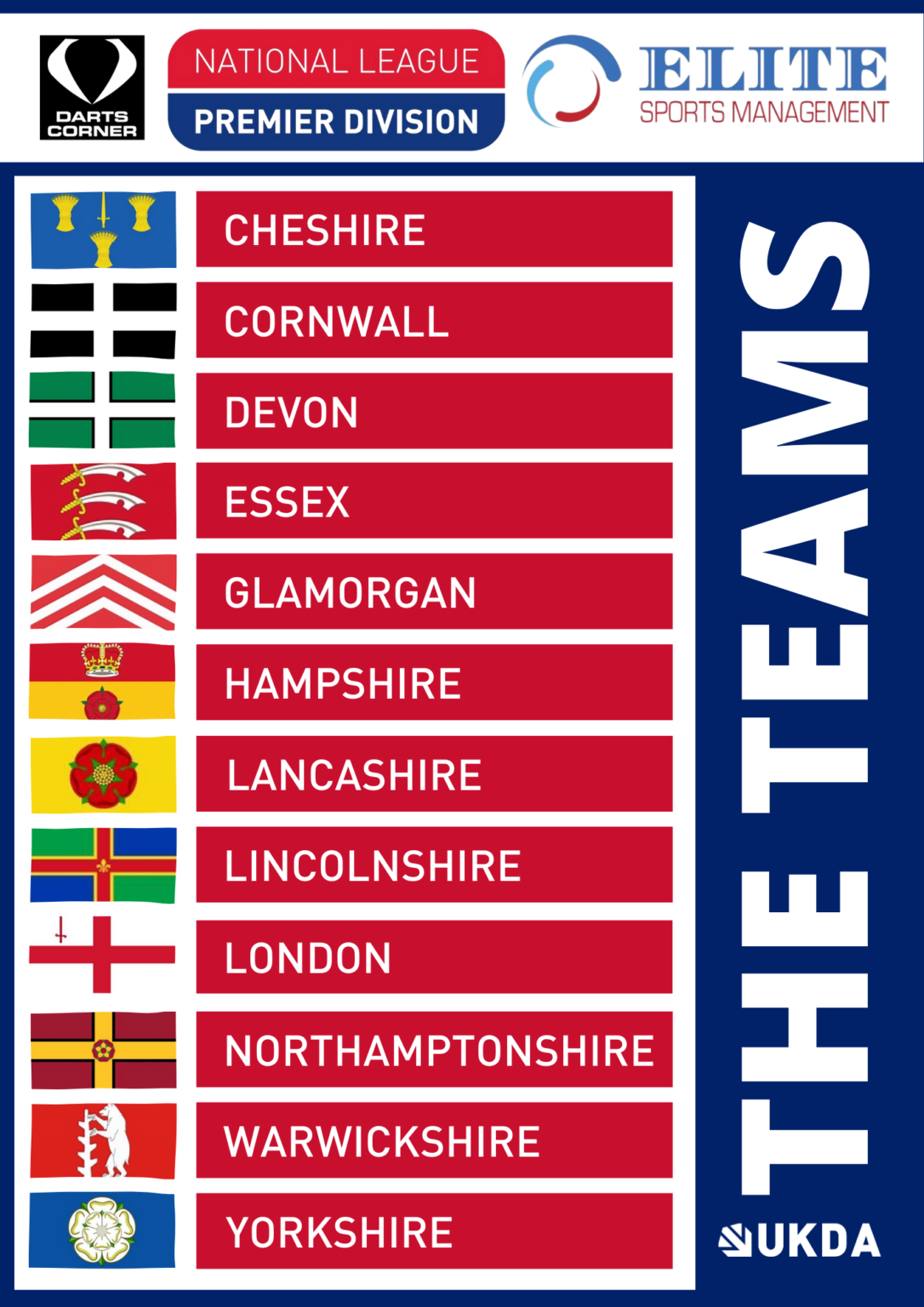 Darts Corner National League structure announcement United Kingdom